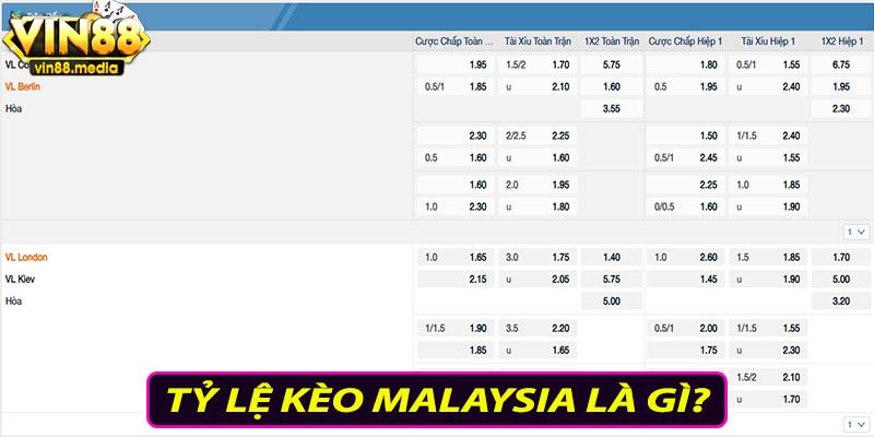 Tỷ lệ kèo malaysia là gì